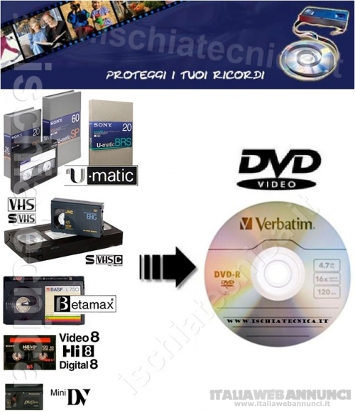 Conversione da VHS a DVD,Riversamento videocassette su DVD o HDD